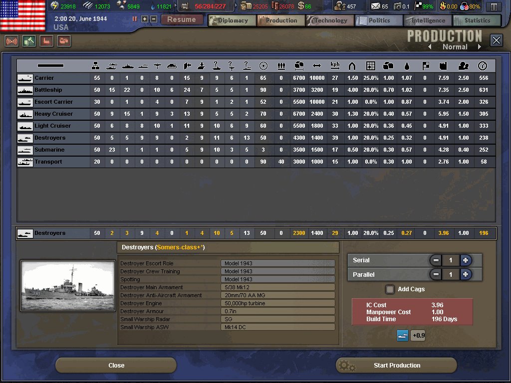 《钢铁雄心3/Hearts of Iron 3》V1.14.5-P2P|官中|支持键鼠插图2