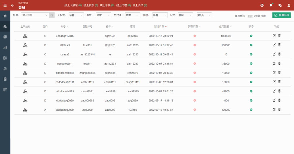 2022年最新运营版皇冠体育系统源码,世界杯足球信用盘口插图12