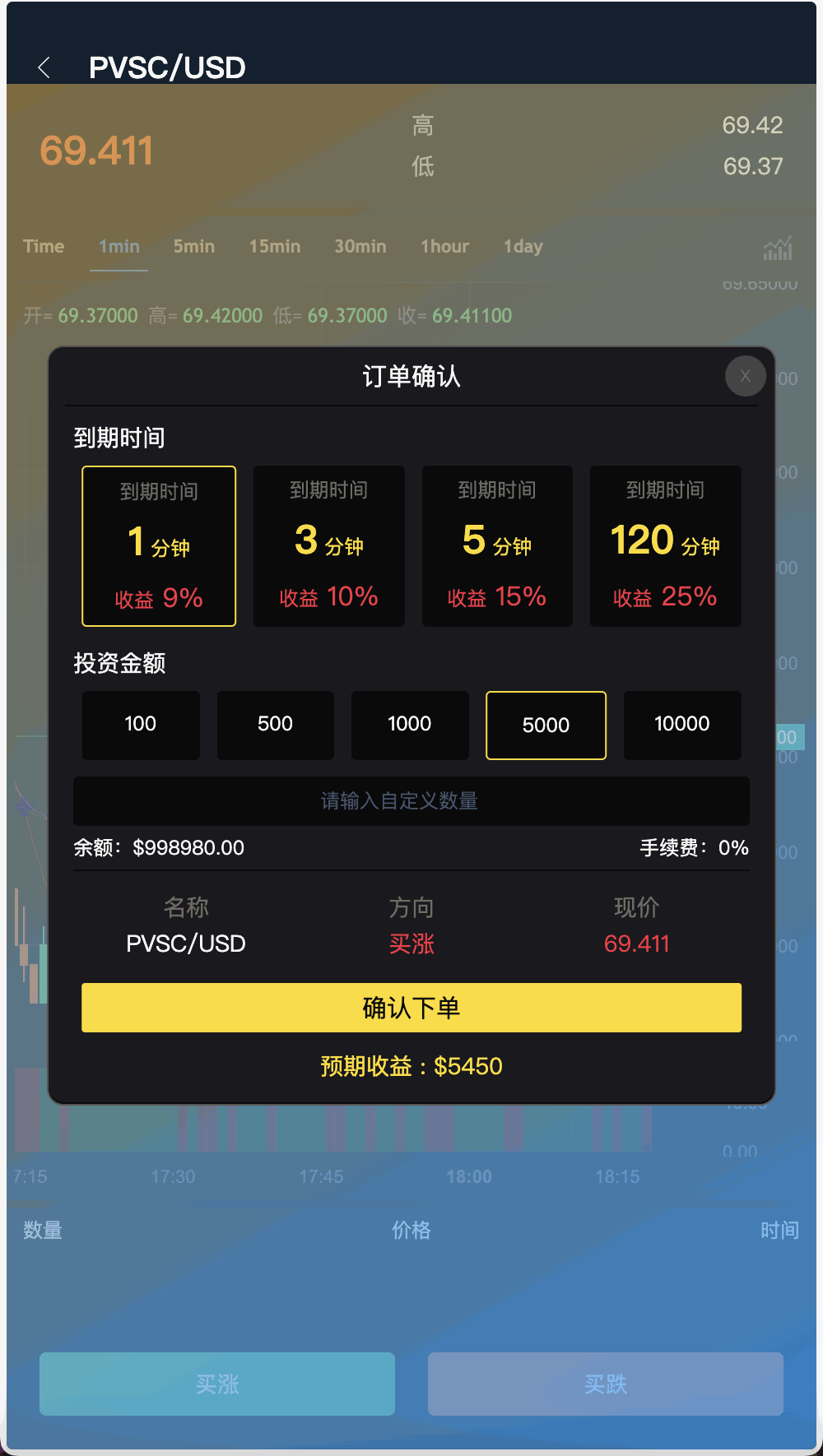 CCX多语言外汇微盘微交易源码/5种语言+k线完整+用户单控+代理商+完整教程插图10