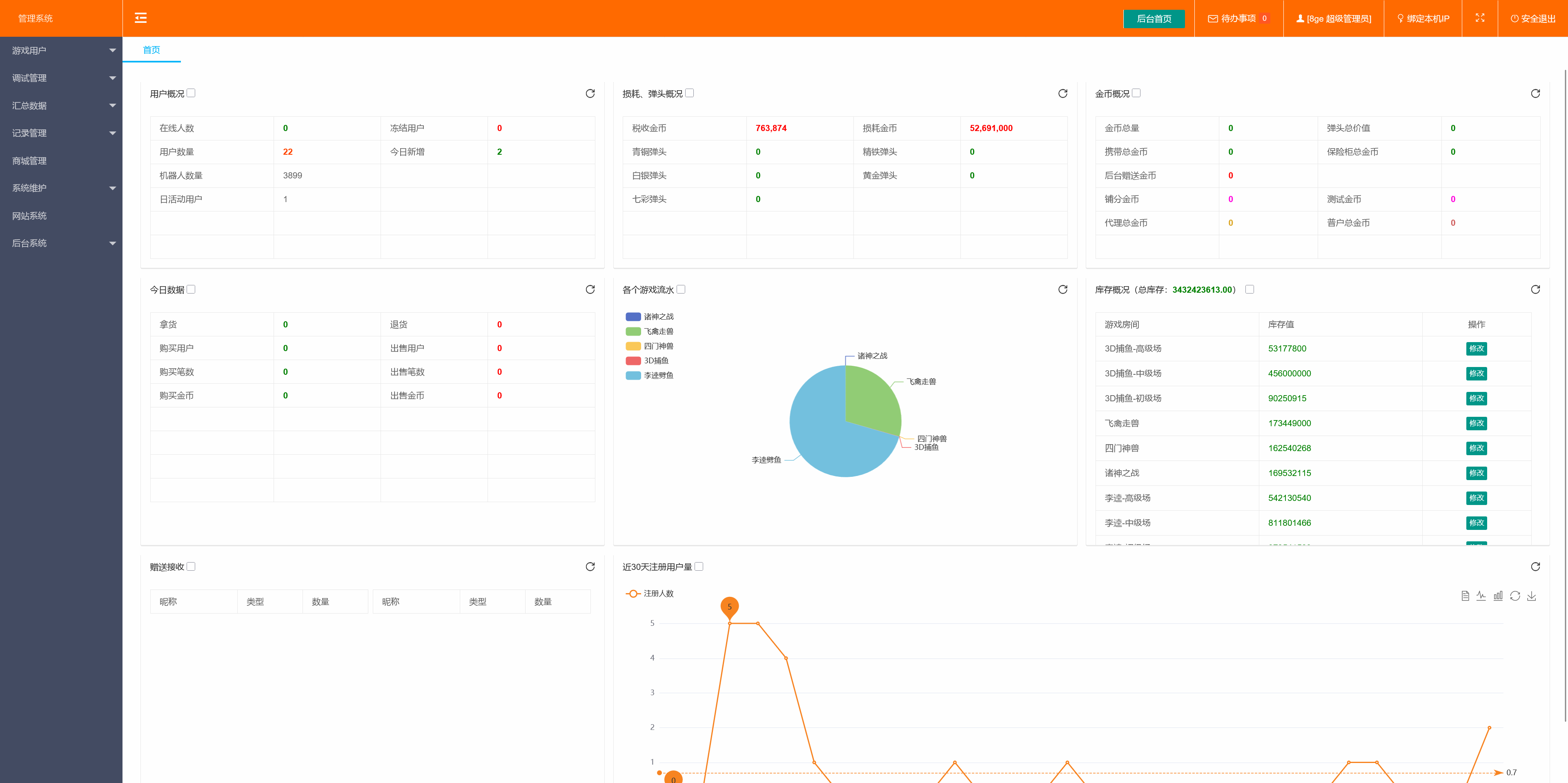 精品捕鱼组件金点捕鱼/后台控制/独立控制端/安卓苹果PC三端+搭建教程插图23