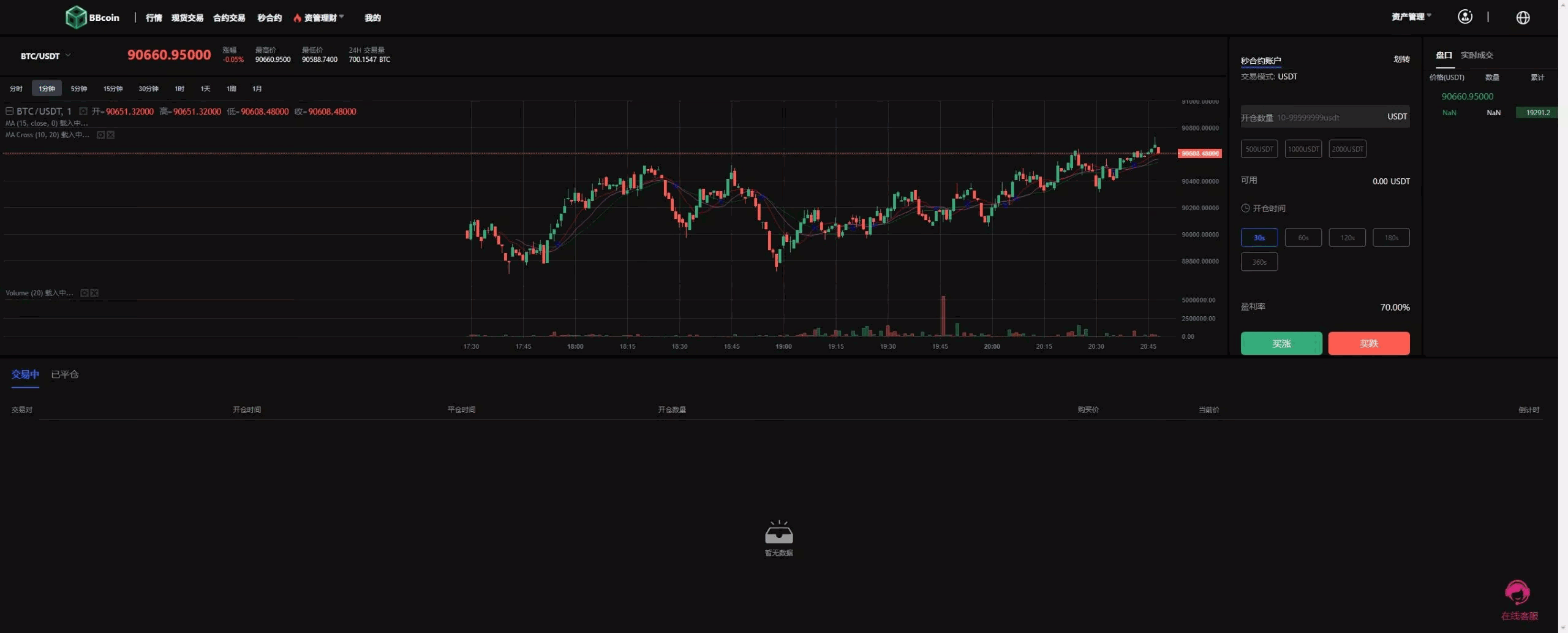 【新增dapp登陆】跟单交易所+C2C+现货+杠杆合约+期权秒合约+挖矿理财+申购+插针+交易所源码插图12