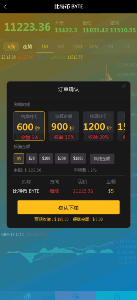 最新修复版本微盘外汇系统含正常K线源码分享 全套源码 后台可风控插图7