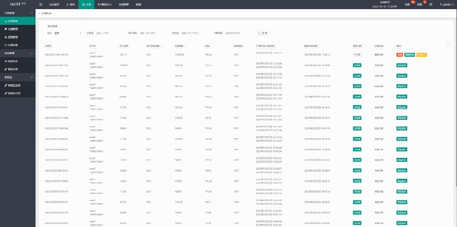国际多语言出海商城返佣产品自动匹配订单源码插图3