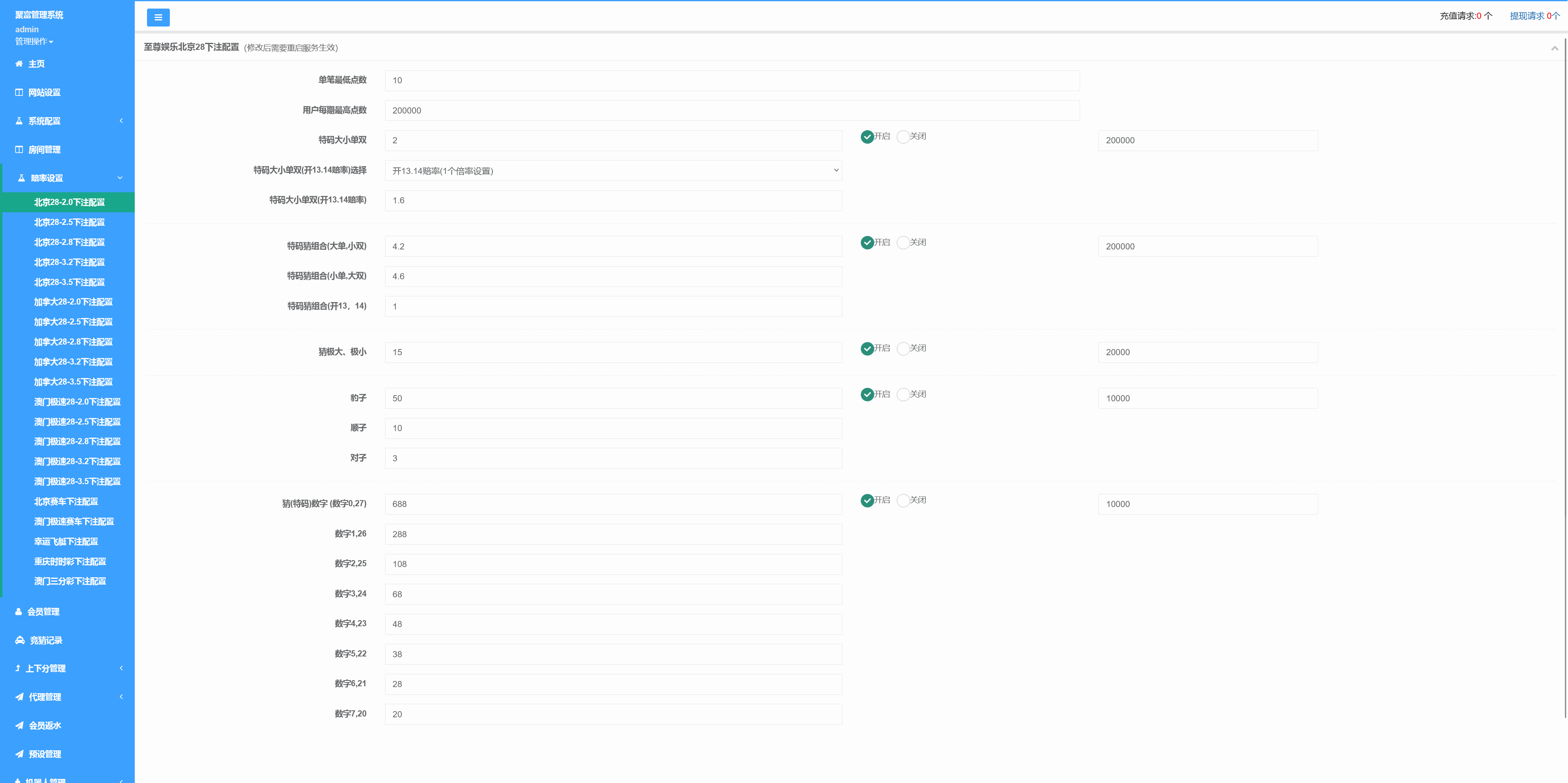 旗舰28系统二开运营版/可打包APP+搭建教程插图3
