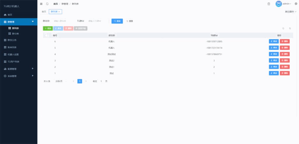 新版TG统计机器人/Telegram记账机器人/自动记账-各种盘口搭建,软件开发,维护,定制
