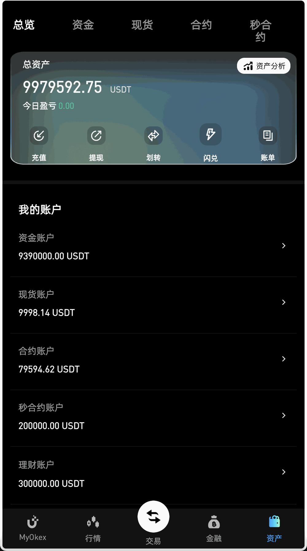 多语言MyOkex海外交易所源码/币币交易+C2C交易+永续合约+闪兑秒合约+k线插针+币币申购+挖矿锁仓/前端uniapp纯源码+后端php+搭建教程插图3
