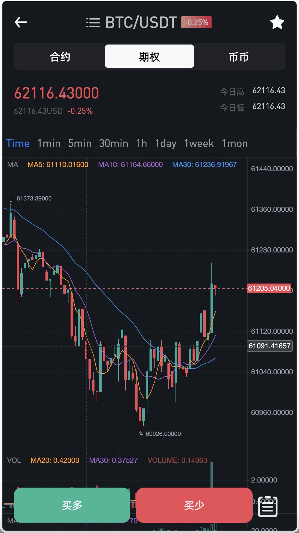 WooCloud多语言交易所/合约交易+期权交易+币币交易+锁仓挖矿+双币理财+IEO申购+合约交易跟单+平台币发行+NFT盲盒+平台币行情控制+机器人/pc端wap端uniapp纯源码+后端PHP+搭建教程插图1