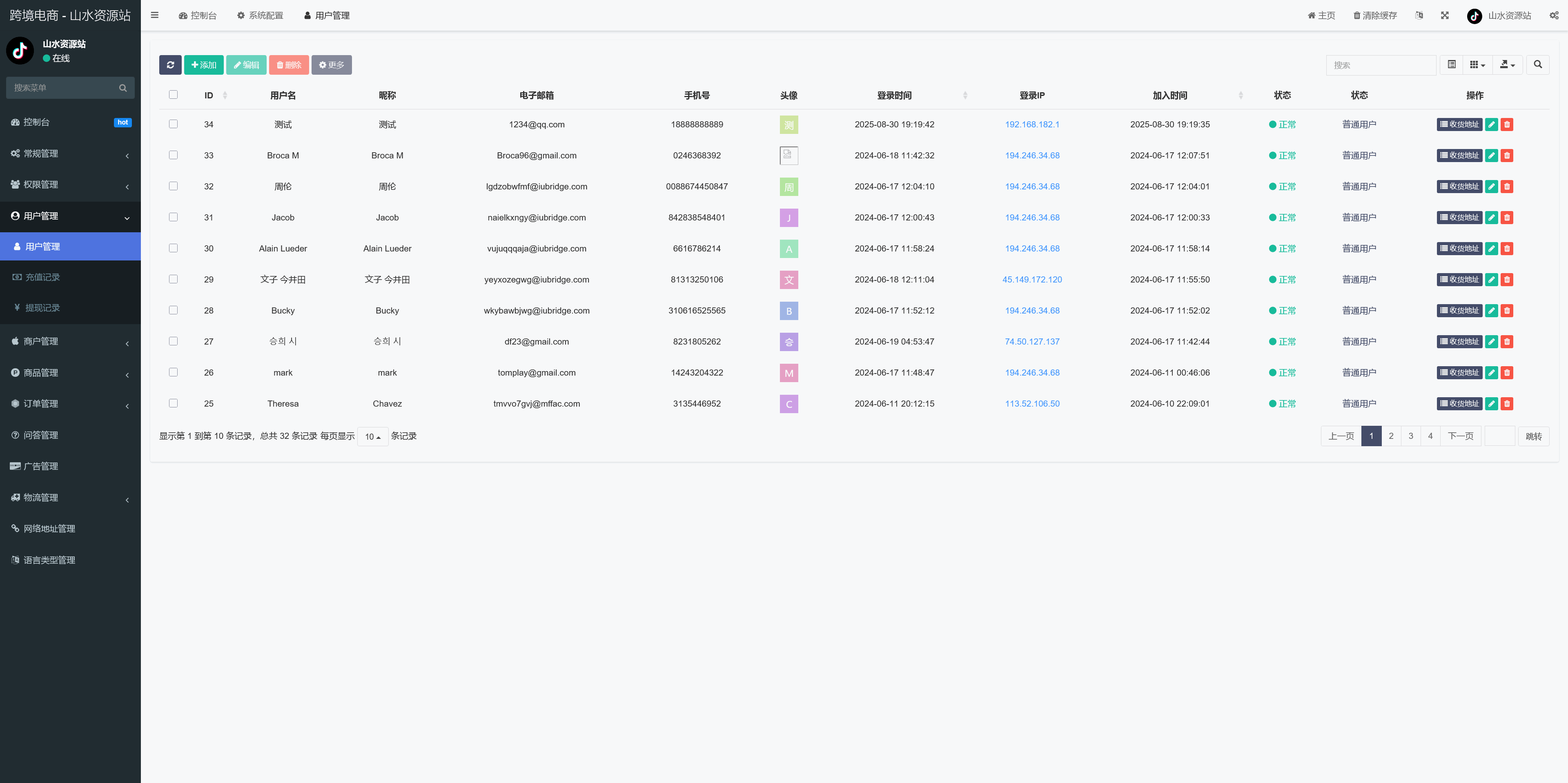 多语言tiktok电商商城php版本/两套引导页/完整商城数据+完整教程插图8