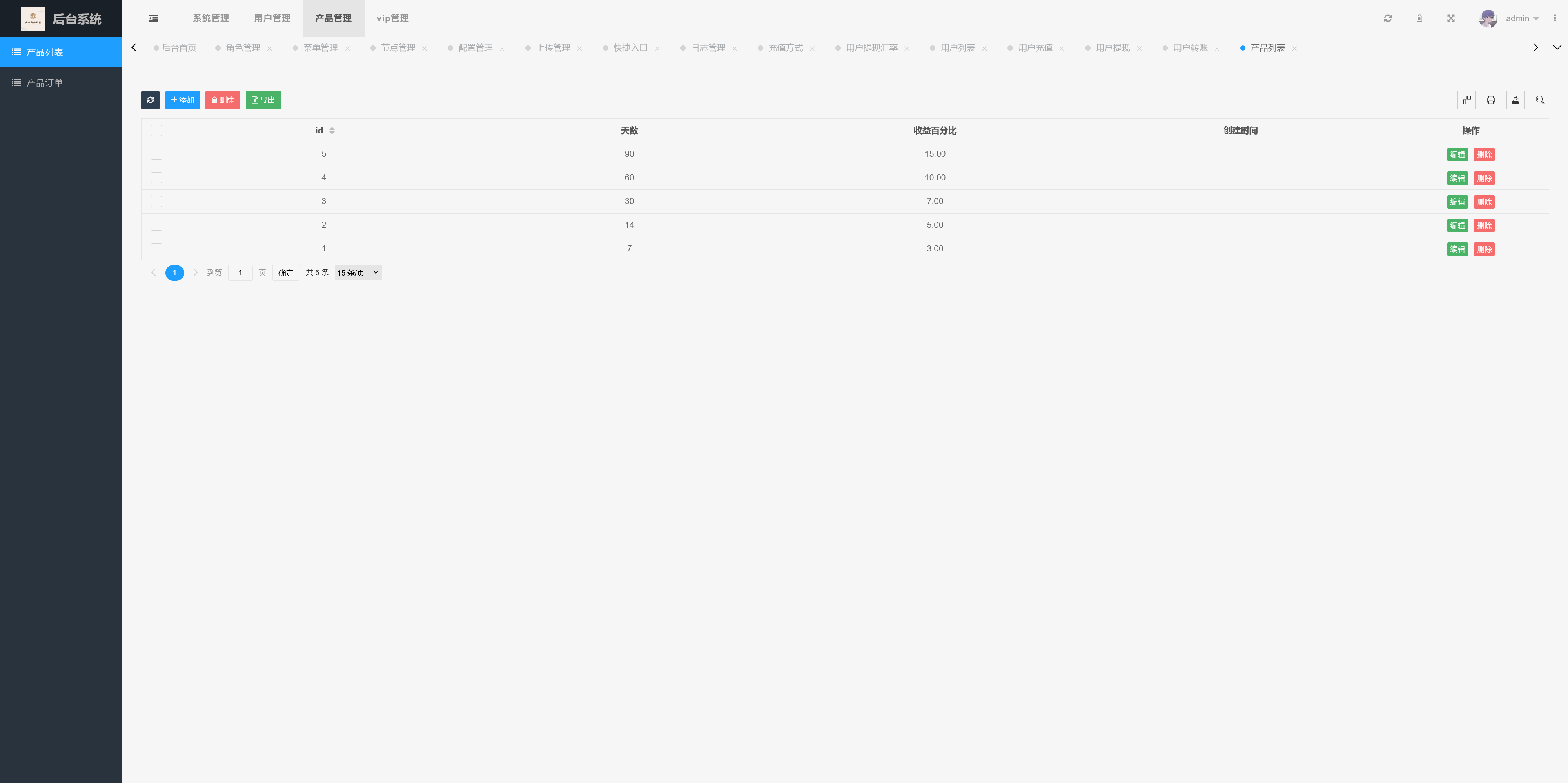 WKTether USDT多语言海外虚拟货币投资理财源码+搭建教程插图16