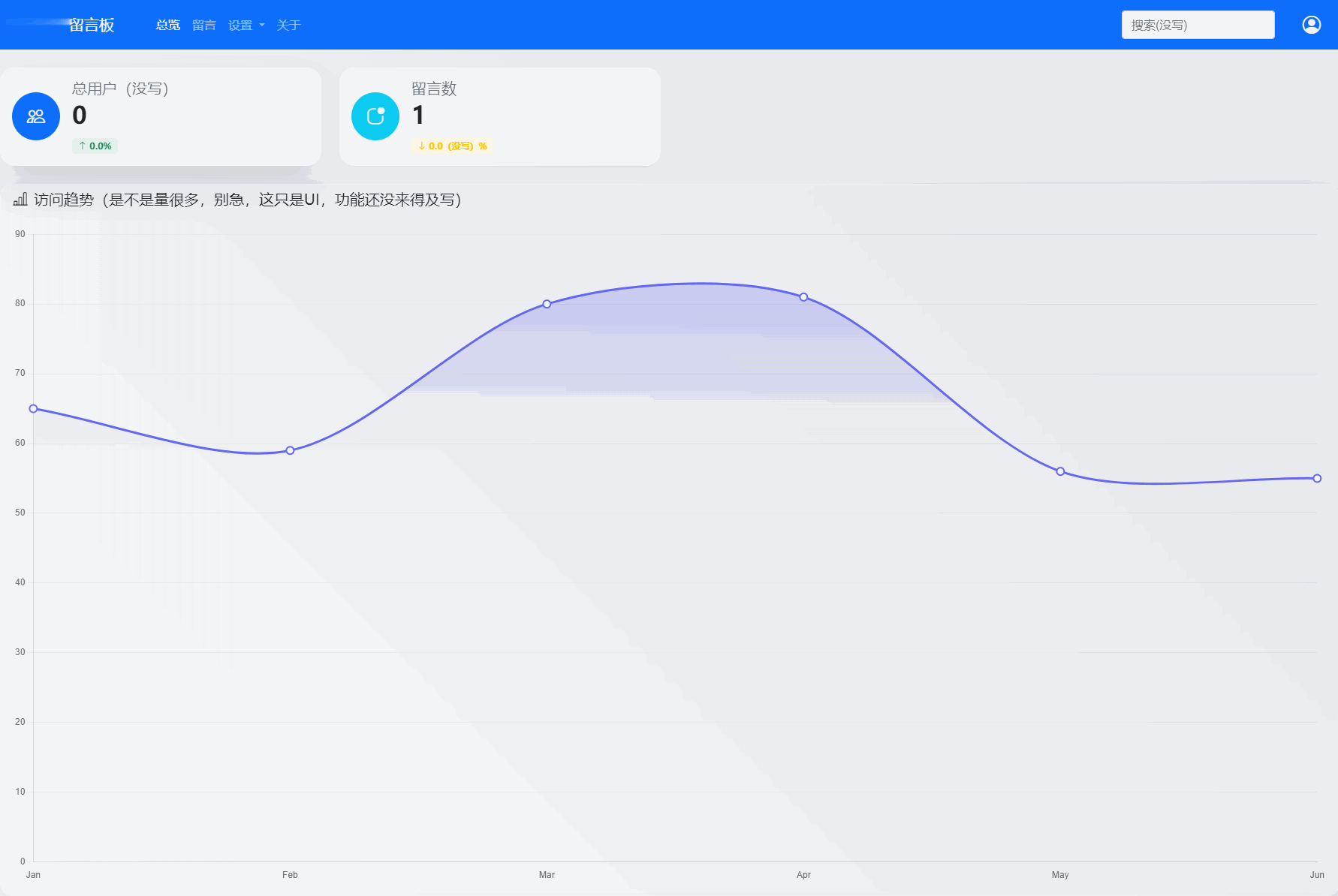 最新在线留言板系统PHP源码插图2