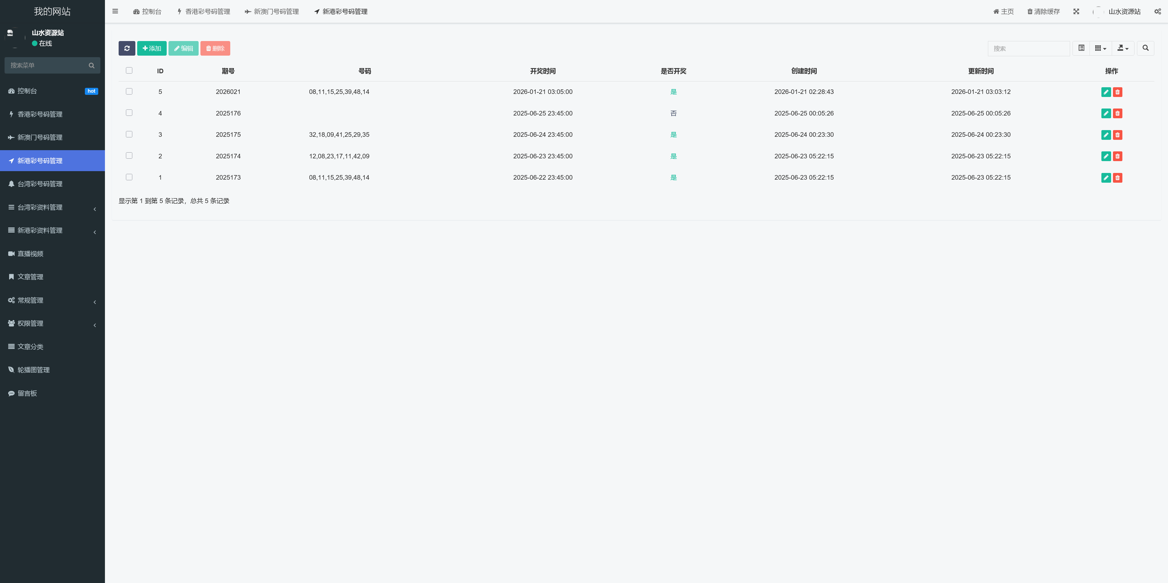 全开源49图库六合彩开奖源码/六合心水源码/六合彩资源网/49图库开奖网/前端uniapp纯源码+后端php插图4