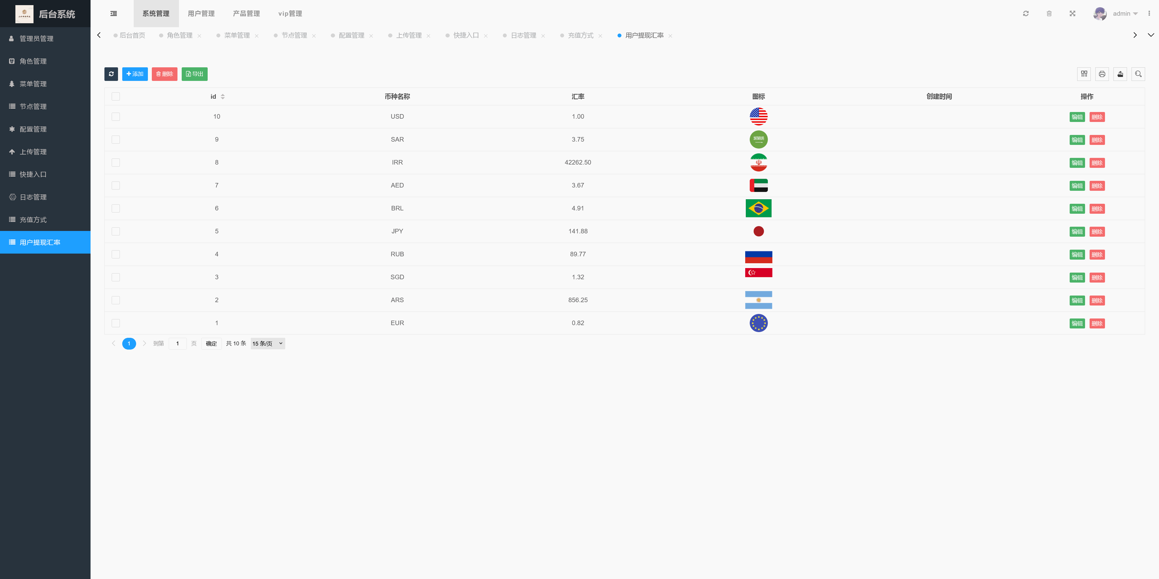 WKTether USDT多语言海外虚拟货币投资理财源码+搭建教程插图14