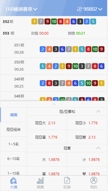 全新版SG138信用盘,仿双赢迪士尼系统,带预设开奖结果,全源无加密,带搭建教程插图1