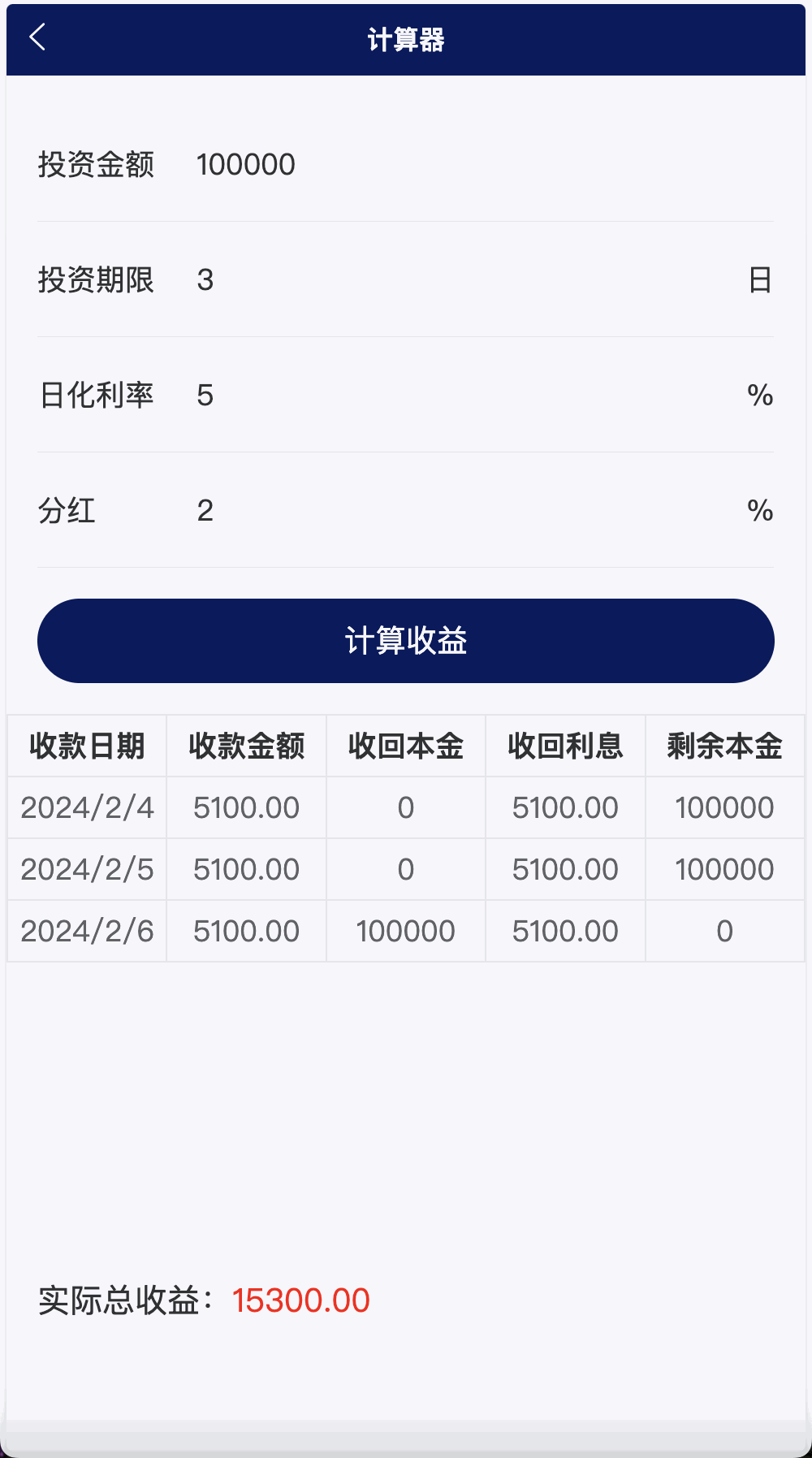 Watee万腾华利股票债券投资理财源码/国内国际证券市场委托/投资收益计算+万利宝借贷+搭建教程插图6