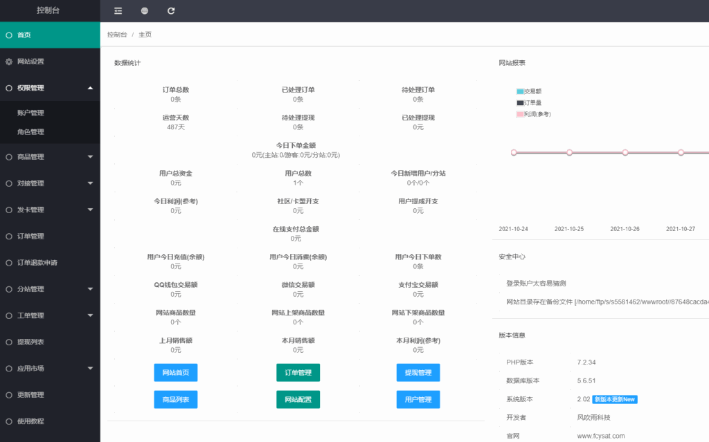 风吹雨代刷发卡商城多模板源码+搭建教程插图4