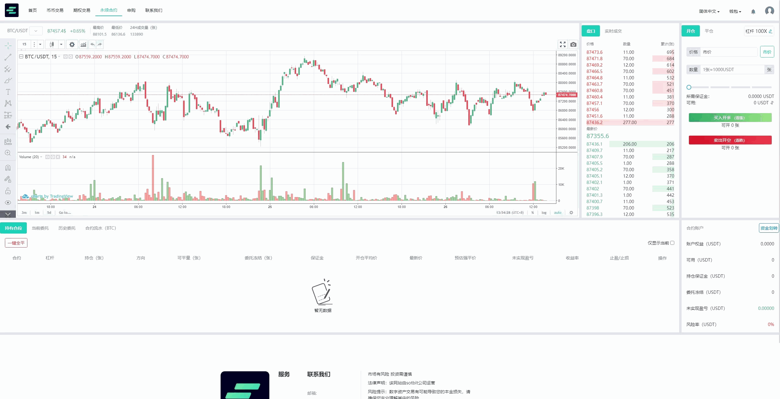 【运营版海外交易所】期权交易+合约交易+多语言申购交易所插图6