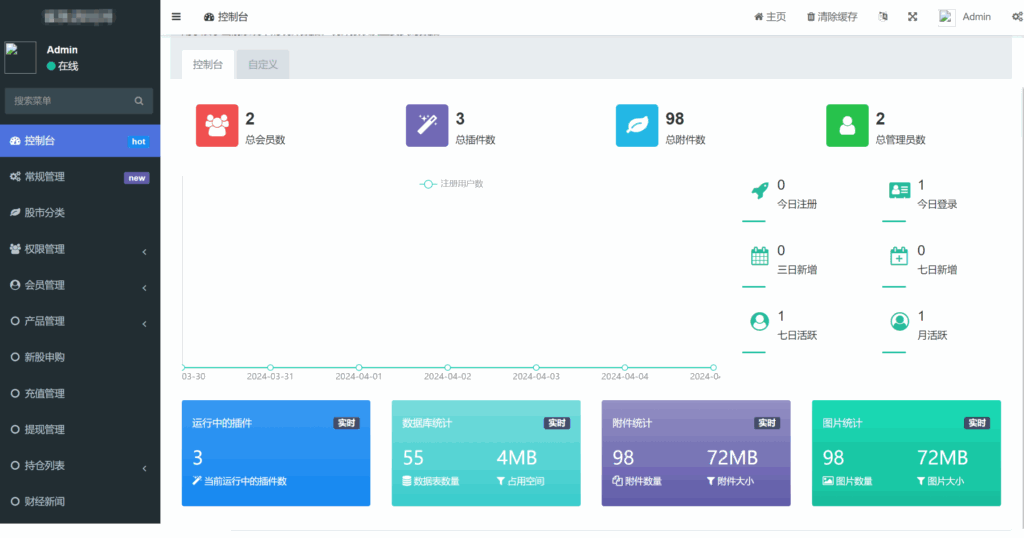 uniapp源码+计划任务 台股平台源码 新股申购 分类后台控制插图8
