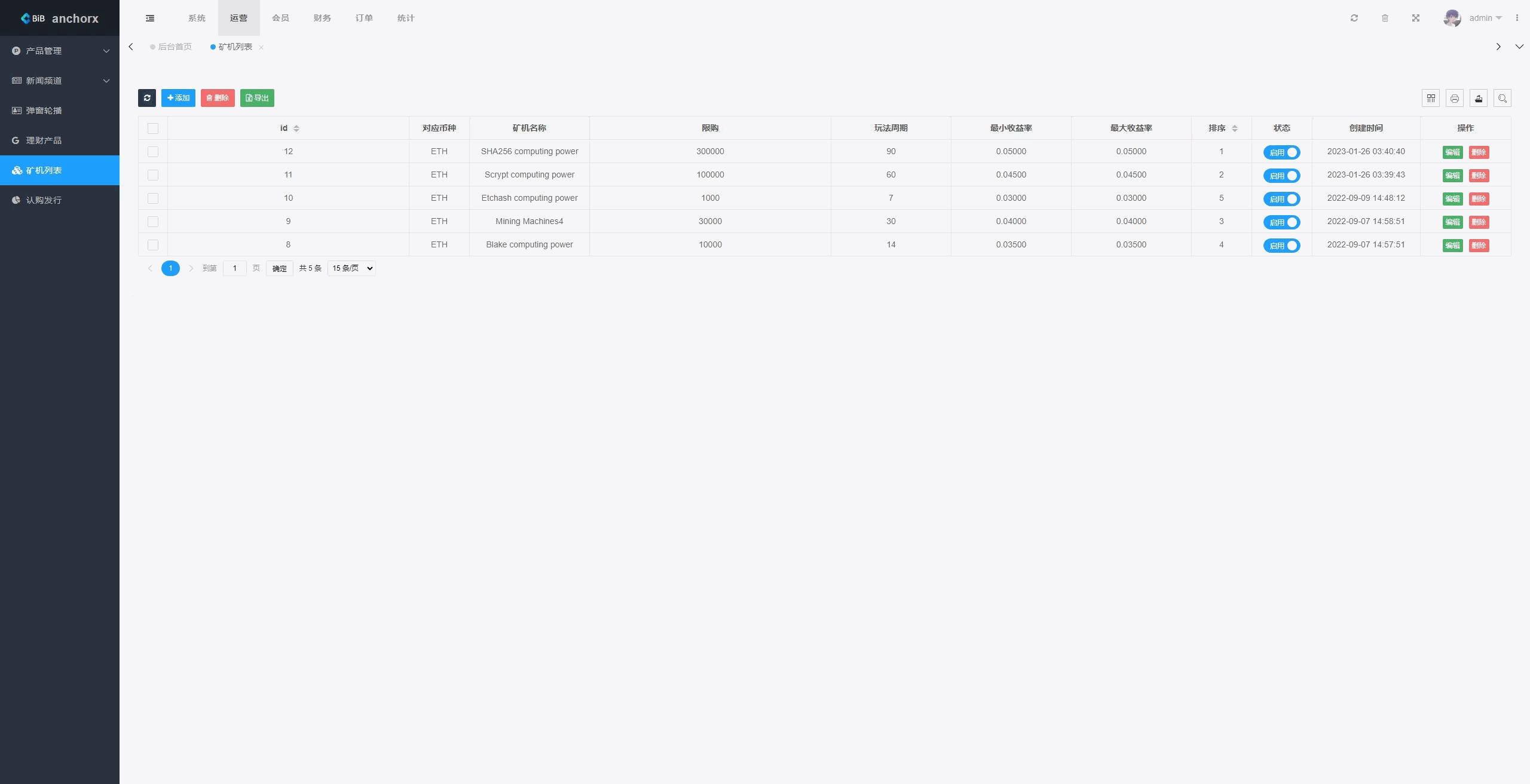 【AnchorX交易所】多语言交易所+币币交易+期权合约+永续合约+新币申购+矿机理财+C2C+前端UNIAPP插图14