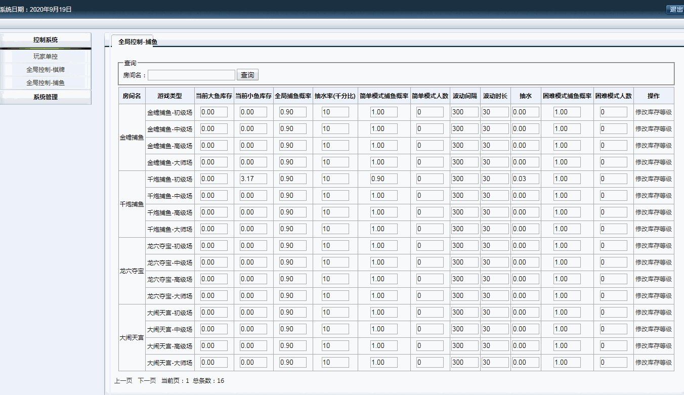 全网独家 猫娱乐 钻石娱乐 独立控管理后台插图5