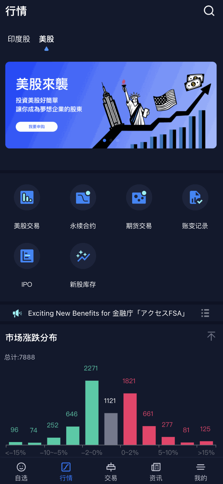 13国语言综合交易所股票源码/美股印度股源码/前端uniapp纯源码+后端Java纯源码-各种盘口搭建,软件开发,维护,定制