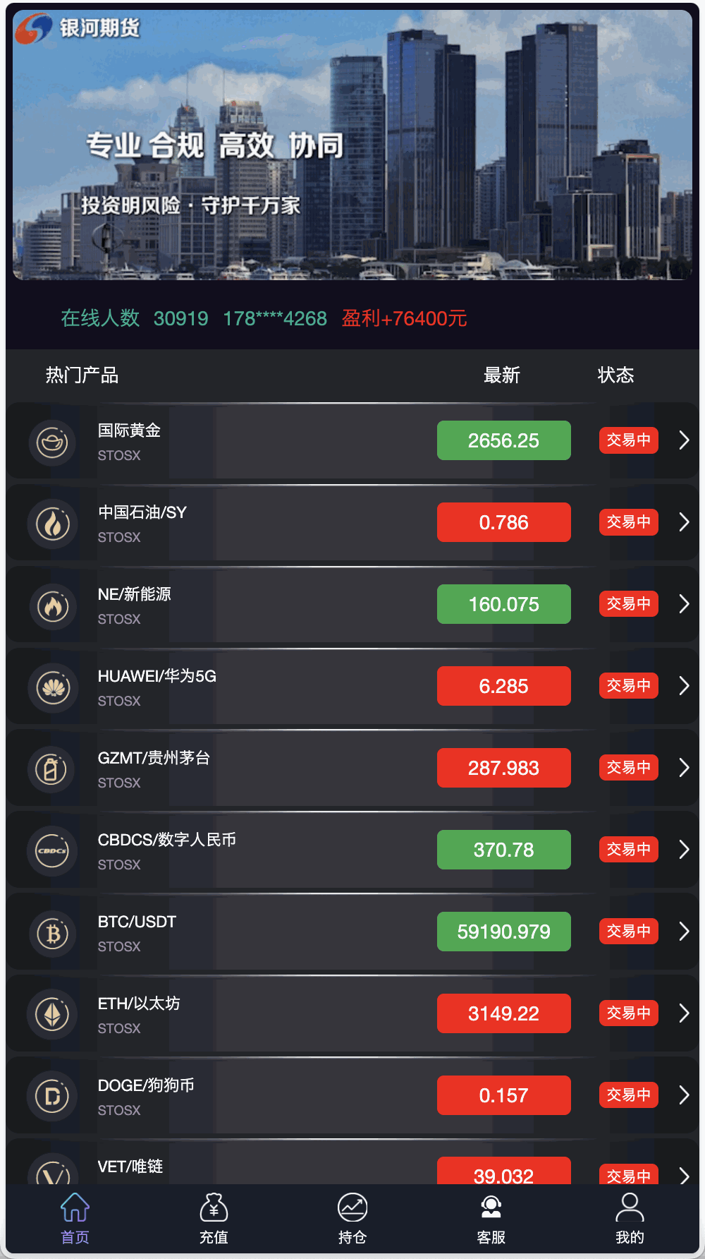 银河期货微盘微交易所源码/黄金+石油+余利宝理财+新能源+虚拟币+白酒/前端html+后端php+搭建教程-各种盘口搭建,软件开发,维护,定制