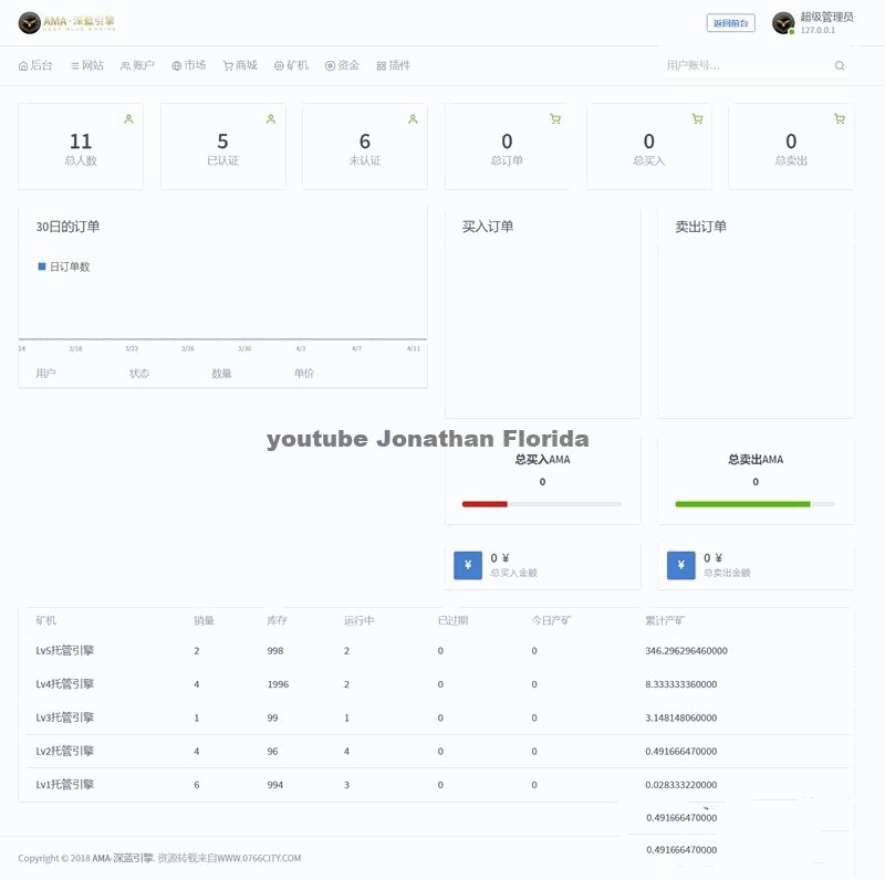最新的网易星球GEC挖矿系统修复版 章鱼星球挖矿系统源码 区块链虚拟币交易源码 基于ThinkPHP5开发插图1