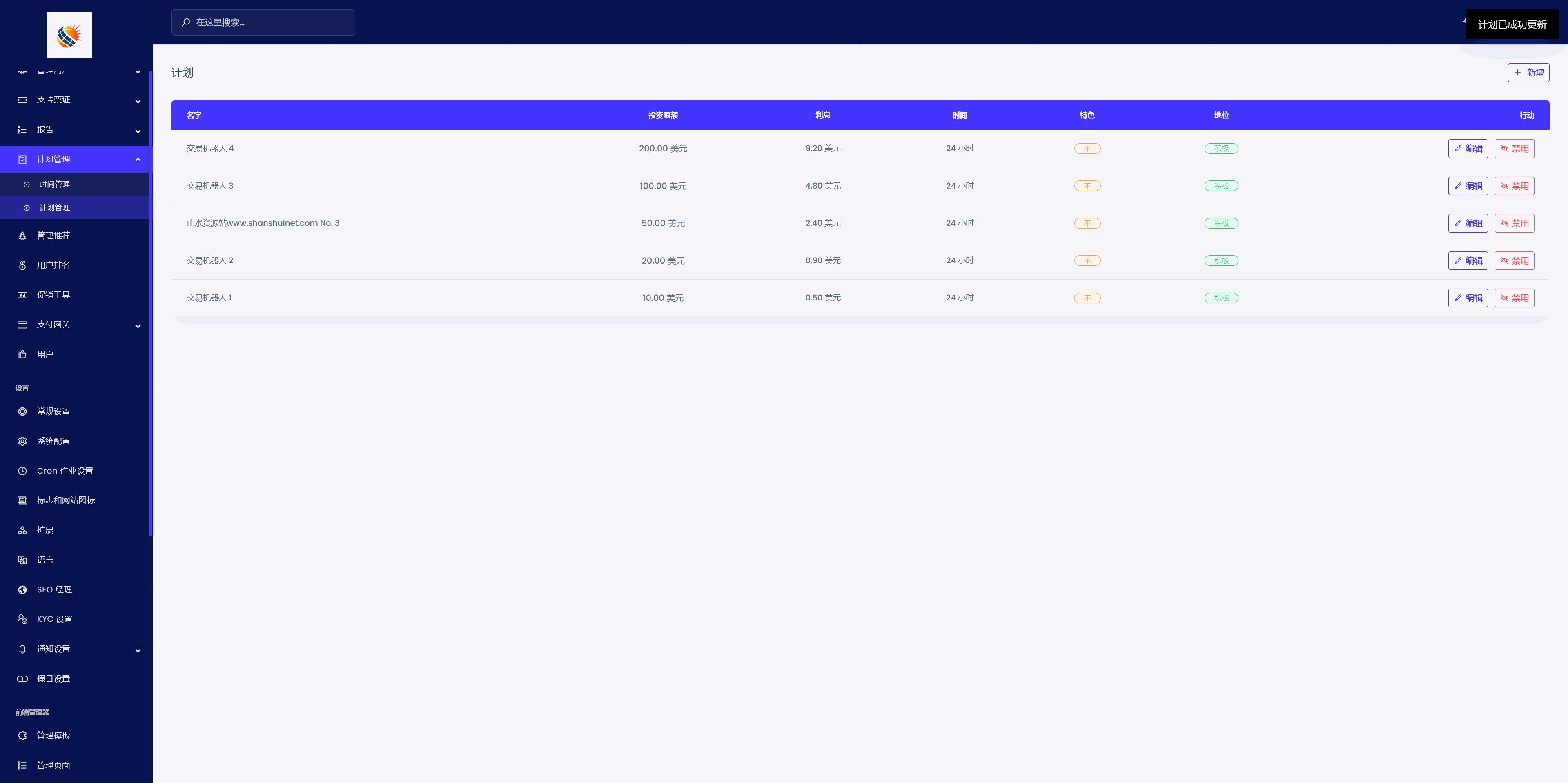 ZMEX智能AI机器人投资理财源码/海外投资理财源码/前端html+后端PHP+搭建教程插图10