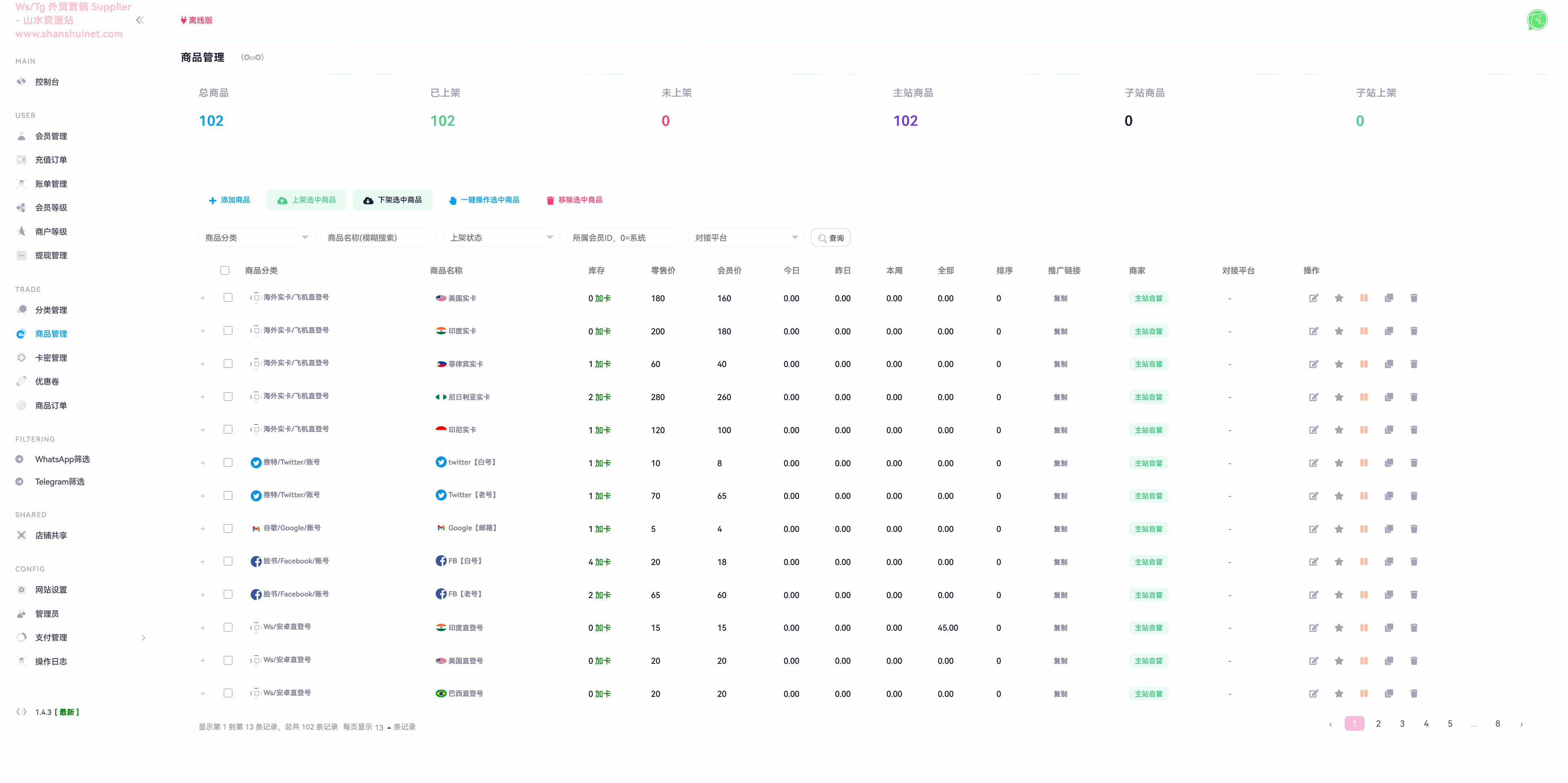 WhatsApp筛选Ws/Tg外贸营销Supplier推特号/谷歌号小火箭Ws/FB号/Channel社交账号+搭建教程插图5