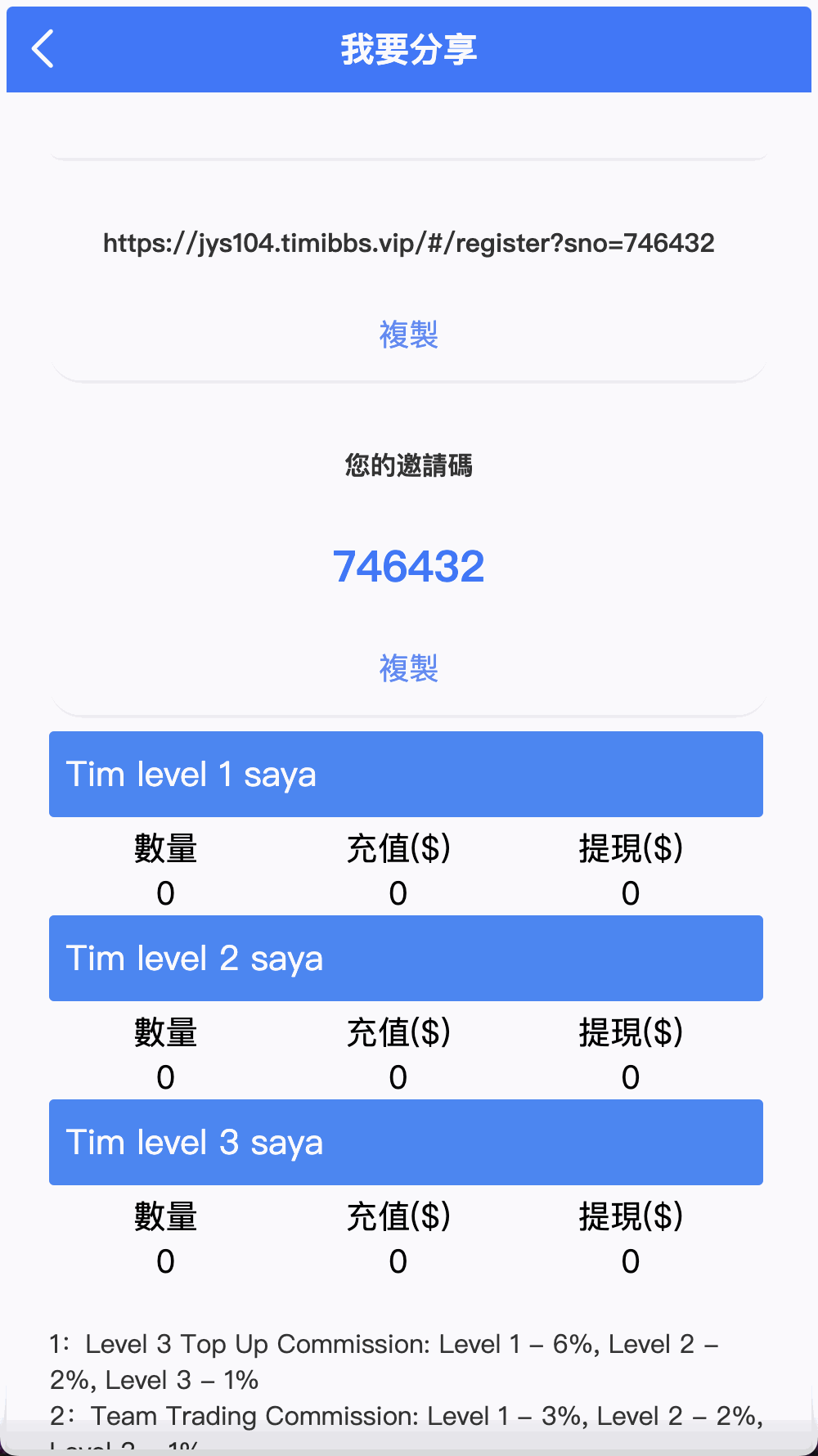 Tescopro多语言交易所源码/前端vue纯源码/秒合约交易+锁仓挖矿+币币交易+新币申购+P2P交易/k线行情自动化插图6