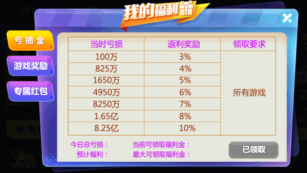 网狐系列三网通 街机王 指尖娱乐插图7