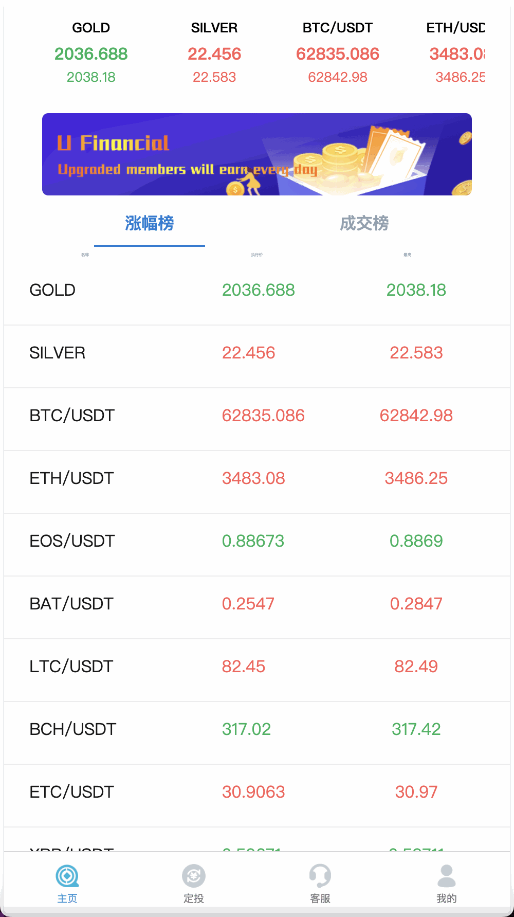 全开源世融国际多语言微盘微交易源码/贵金属微盘源码/外汇微盘系统/盈亏风控+带理财功能/前端uniapp+后端PHP/第一版+搭建教程插图10
