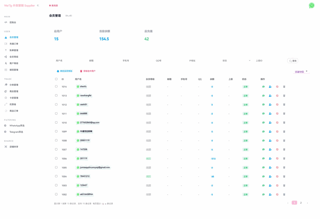 WhatsApp筛选Ws/Tg外贸营销Supplier推特号/FB号/谷歌号/小火箭Ws/Channel社交账号插图5