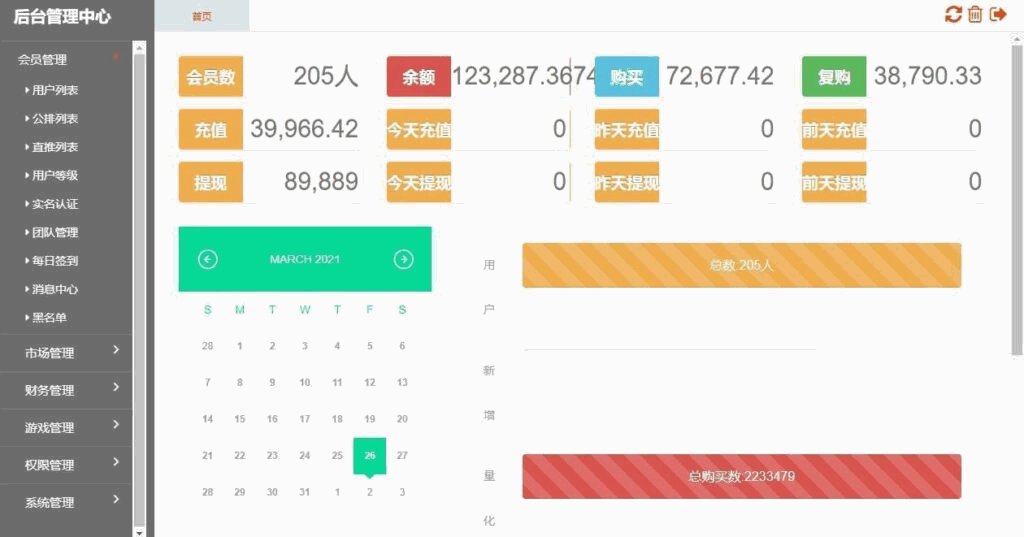 【二开矿机理财】数字货币交易+系统二二复制自动排线60层人脉+210倍杠杆撬动全网人脉插图2