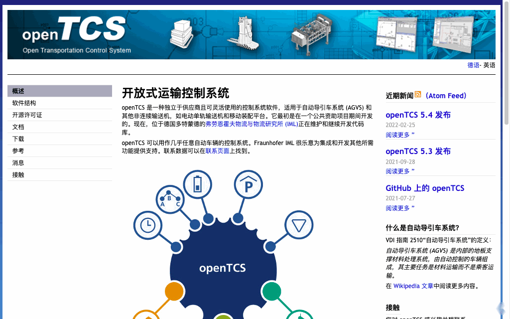 agv机器人无人仓系统-开源agv控制系统opentcs-各种盘口搭建,软件开发,维护,定制