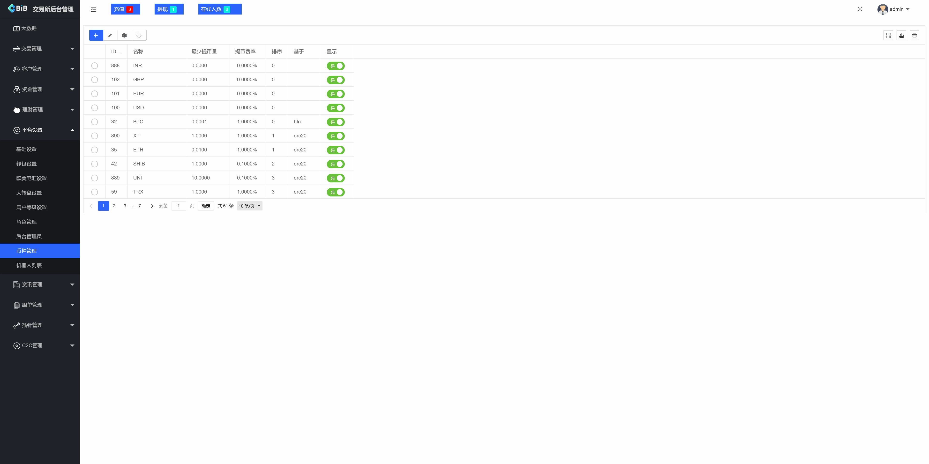 多语言MyOkex海外交易所源码/币币交易+C2C交易+永续合约+闪兑秒合约+k线插针+币币申购+挖矿锁仓/前端uniapp纯源码+后端php+搭建教程插图15