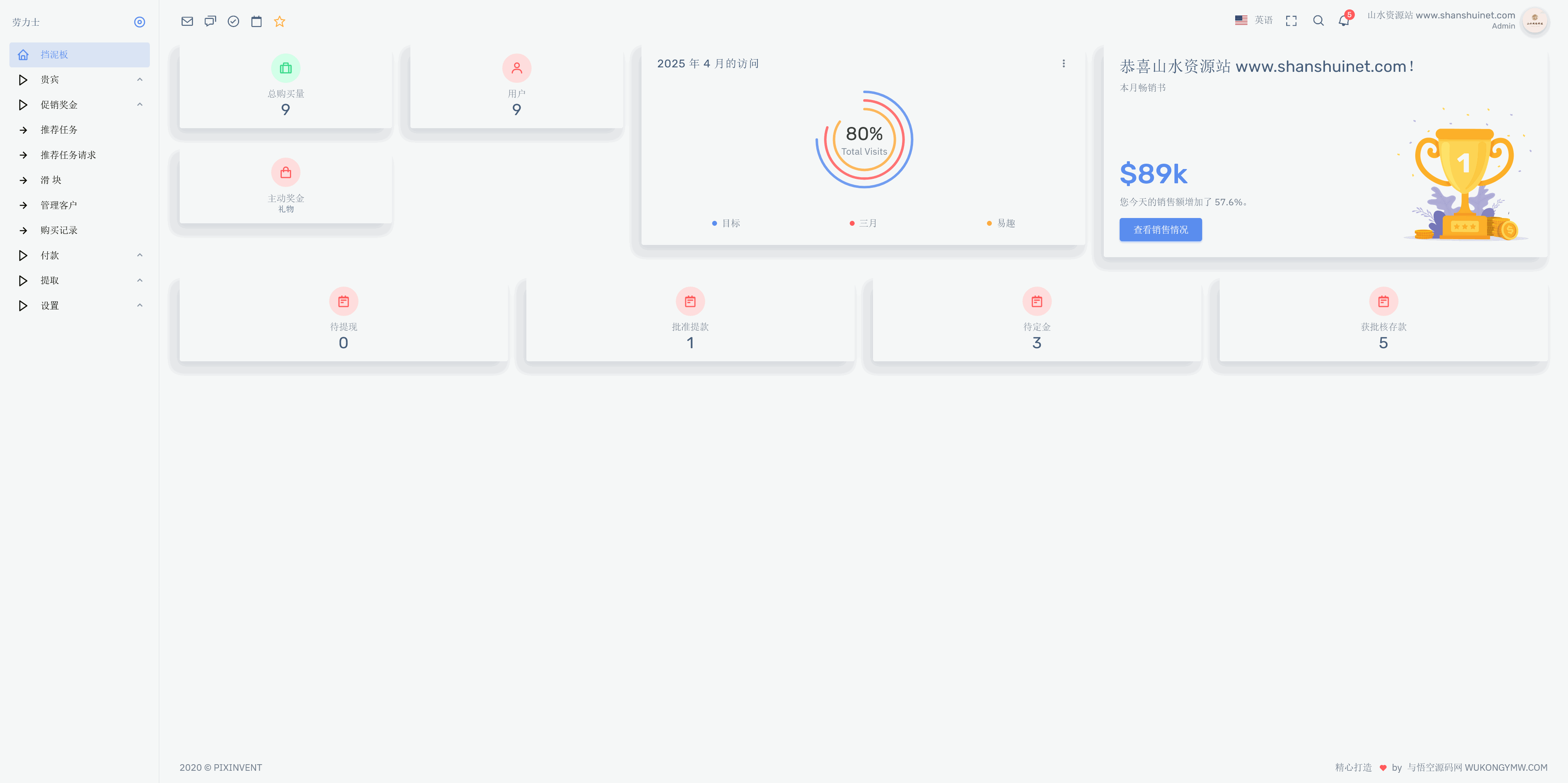 Rolex海外奢侈品投资理财源码+搭建教程插图6