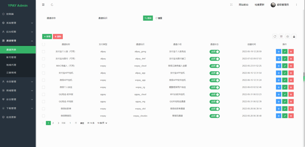 最新Ypay源支付免授权魔改版源码下载插图8