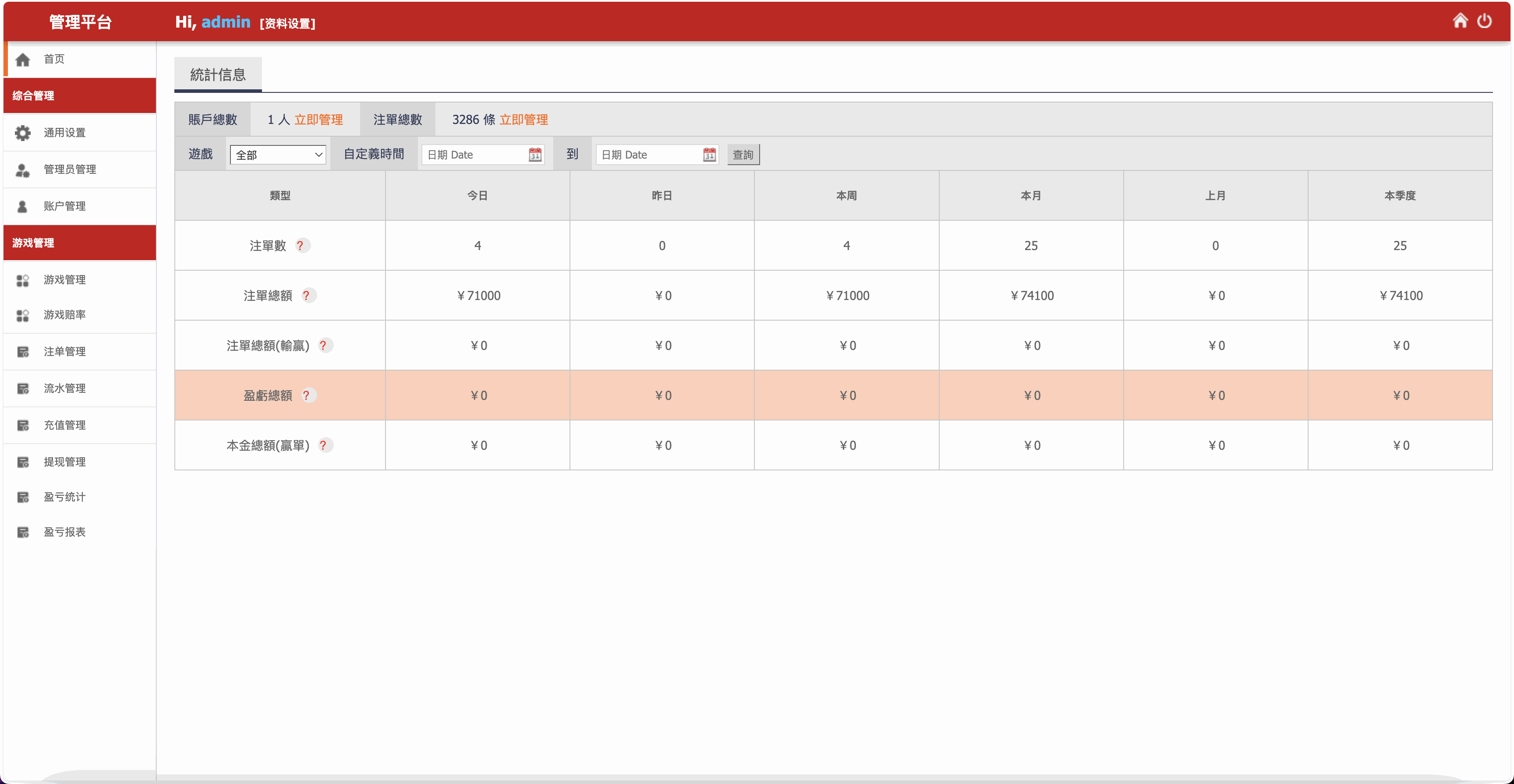 亚博娱乐多语言彩票源码/海外彩票源码/代理系统+无限加彩+机器人自动下注+批量预设开奖/前端html+后端PHP+搭建教程插图6