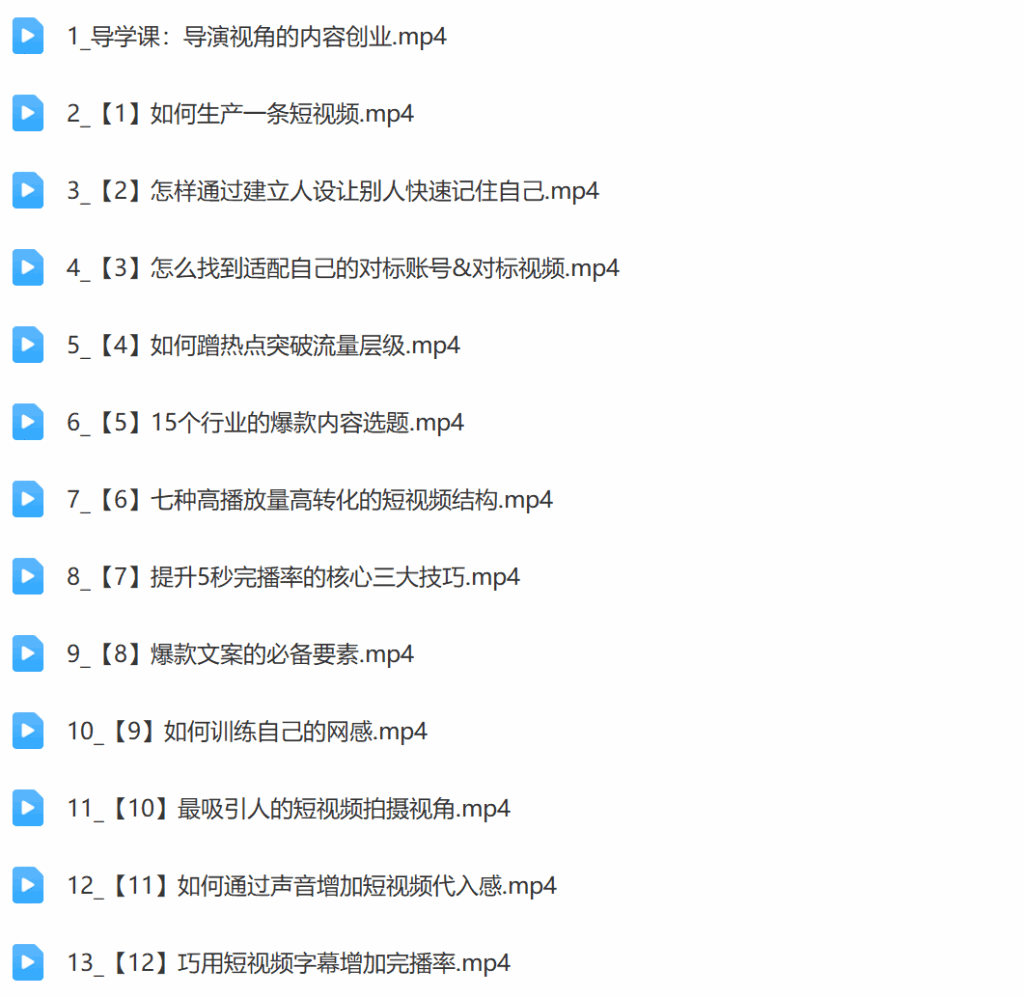 优质短视频内容进阶SOP课插图1