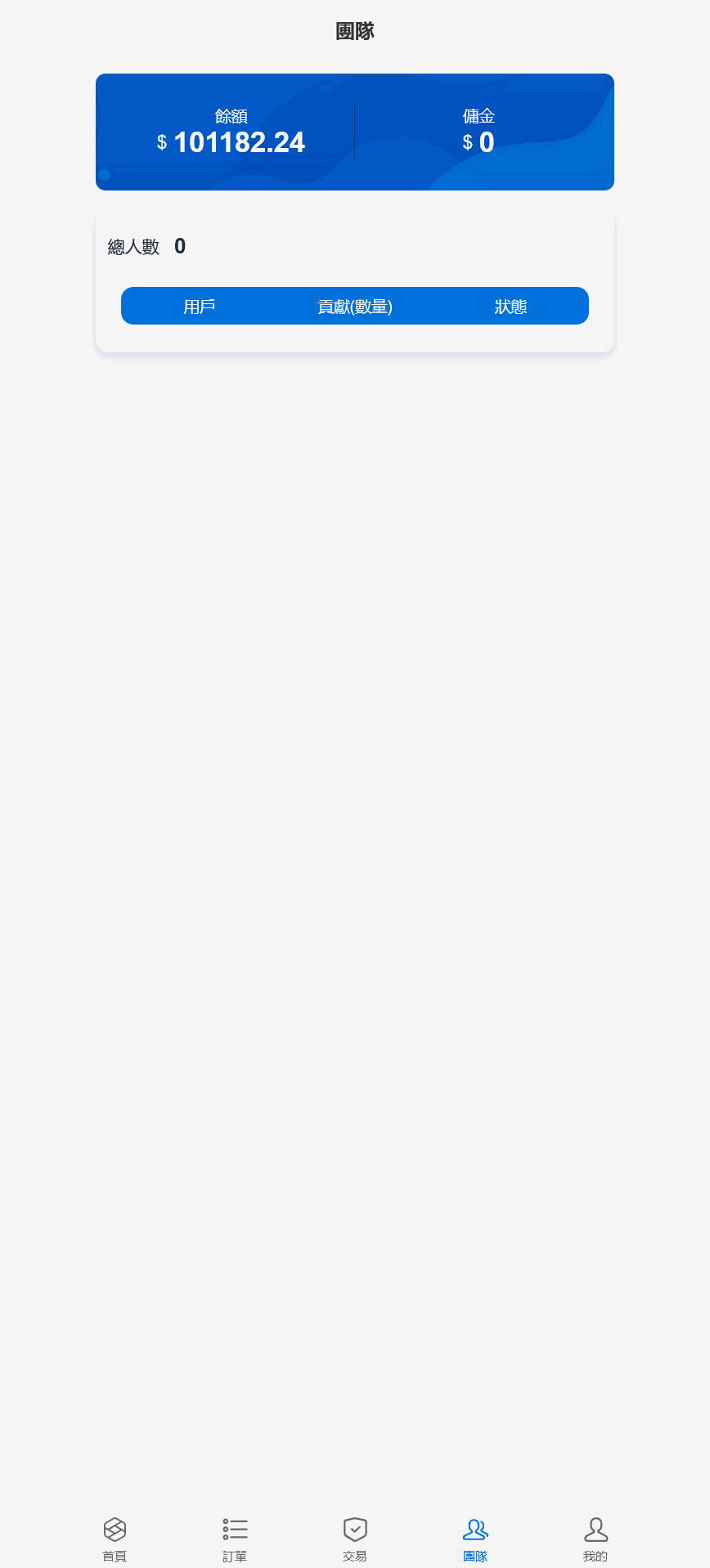 ebay Review RoBoT多语言刷单抢单投资理财源码/派单卡单三级分销+/前端vue纯源码+后端php+搭建教程插图3