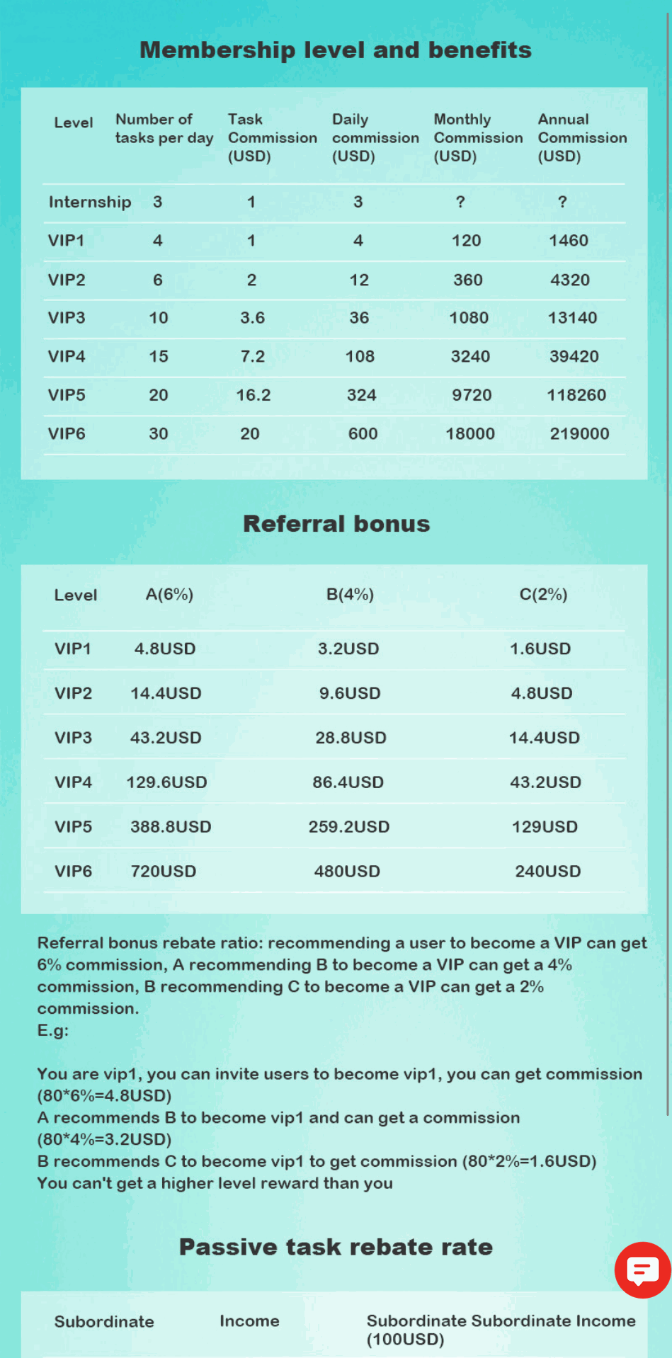 多语言电影投资理财刷单源码/电影刷单系统/带收益宝功能+搭建教程插图11