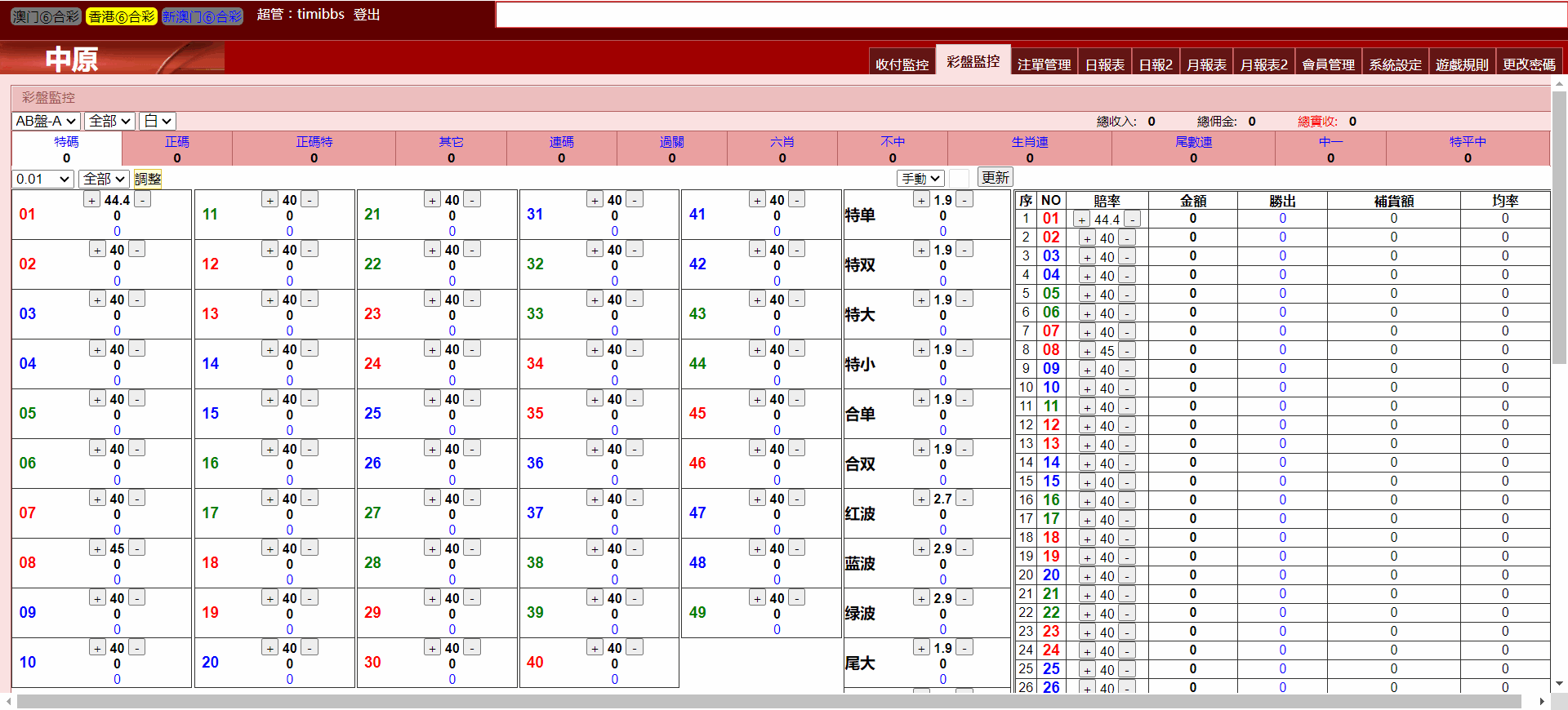 三合一中原OA信用盘/完整运营版本+搭建教程插图5