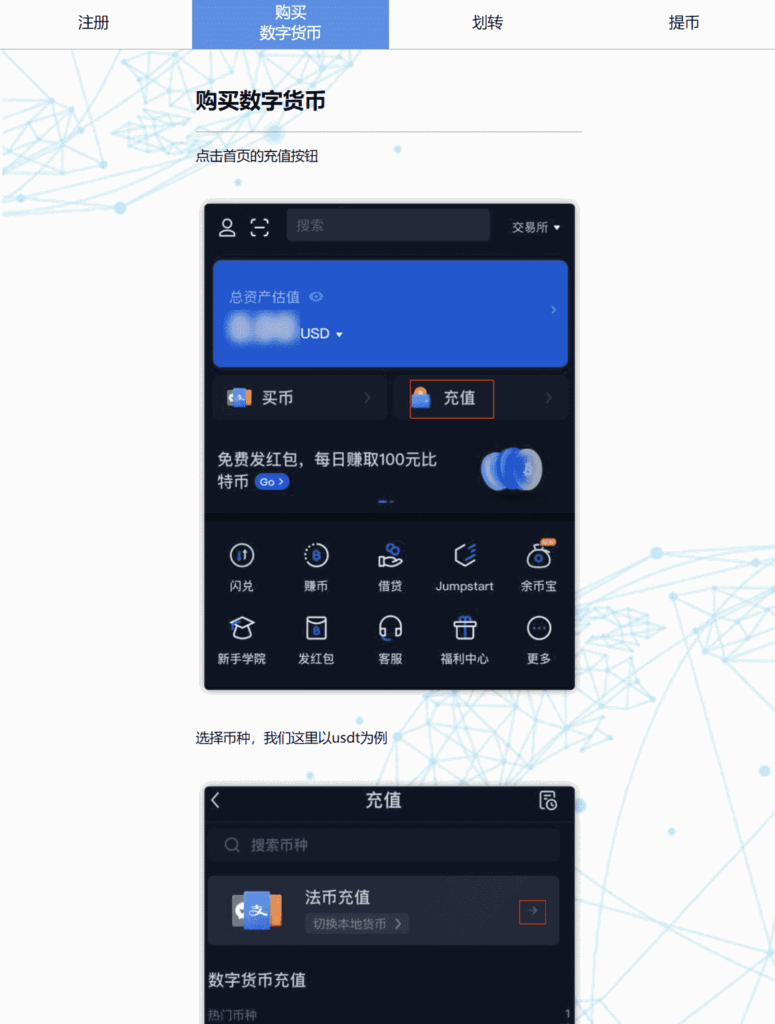 USDT 虚拟币的注册 购买 划转 提币流程单页面HTML静态JS切换文件插图1