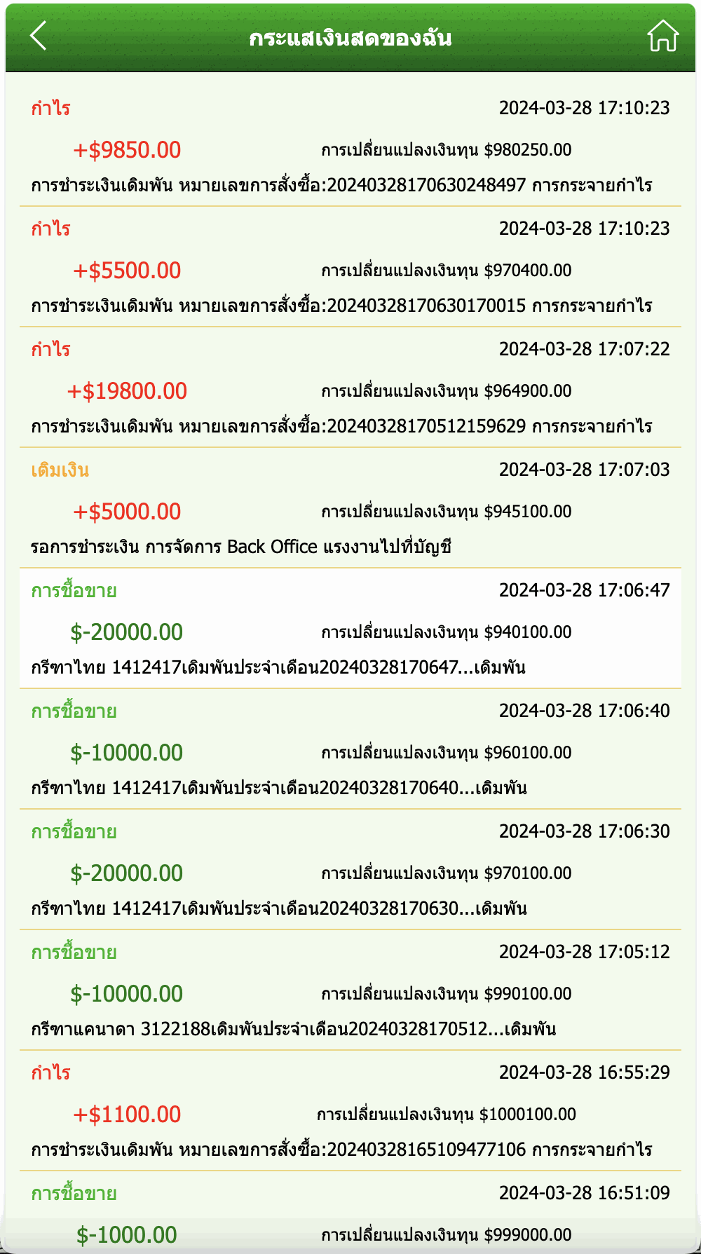Monney 777 Bet全新UI泰语PC28彩票源码/加拿大28彩票源码/海外PC28彩票投注源码/前端html+后端PHP+搭建教程插图1
