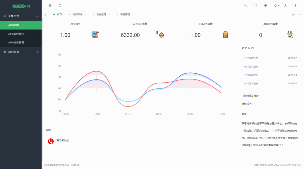 萌新源API管理系统源码 | 基于layui和pear-Admin-layui框架开发插图3