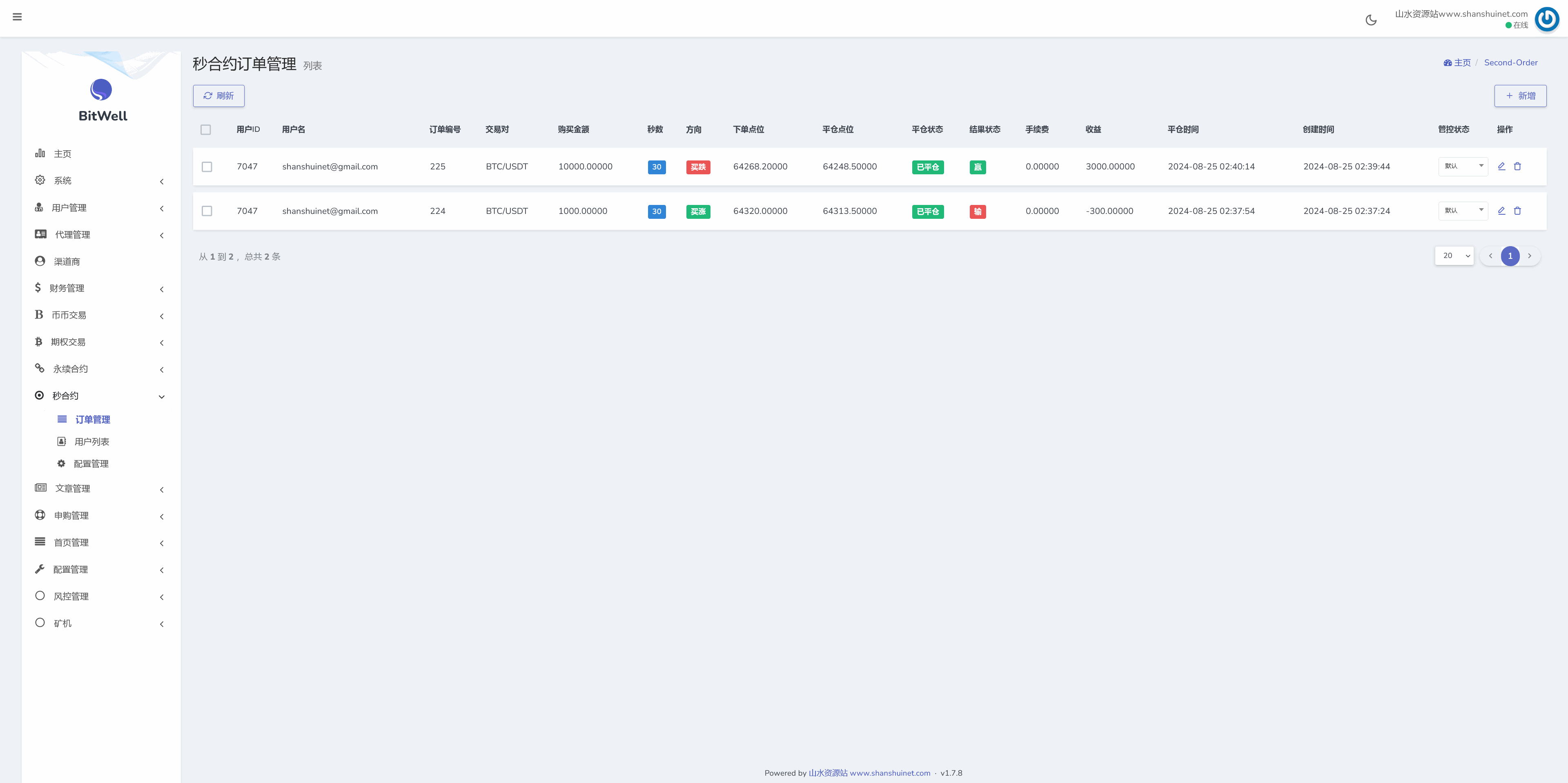 全开源BitWell多语言交易所源码/OTC+币币交易+永续合约+期权交易+风控+申购+秒合约交易+代理渠道商/前端uniapp+后端php+搭建教程插图20