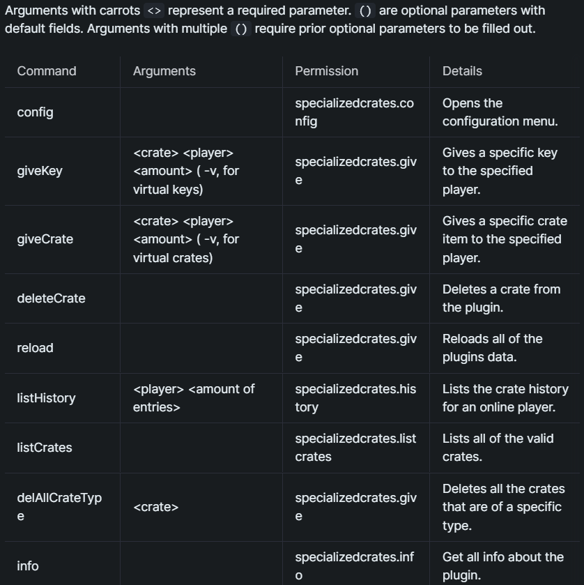1.8 – 1.20.4 ⭕ SpecializedCrates ⭐ 25+ 自定义板条箱动画 ⭐ 创建自定义动画 ✅ 35% 促销 3.3.17插图11