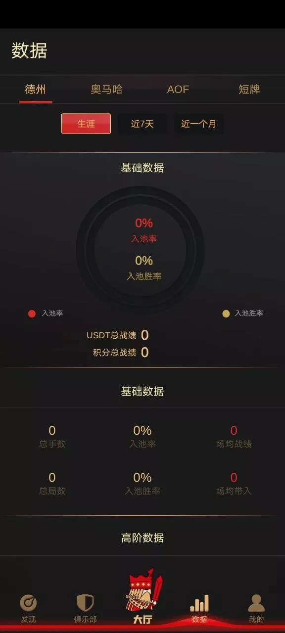 红色德州源码 德州扑克游戏多语言版/Unity+JAVA版APP双端源码/中英繁三语言+带控+带彩池持仓/完美运行插图3