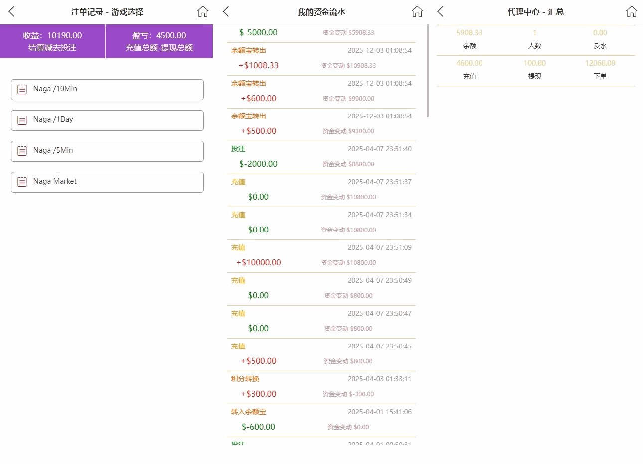 【杏彩体育】定制二开动物+1D-6D+老挝彩+定制玩法插图4