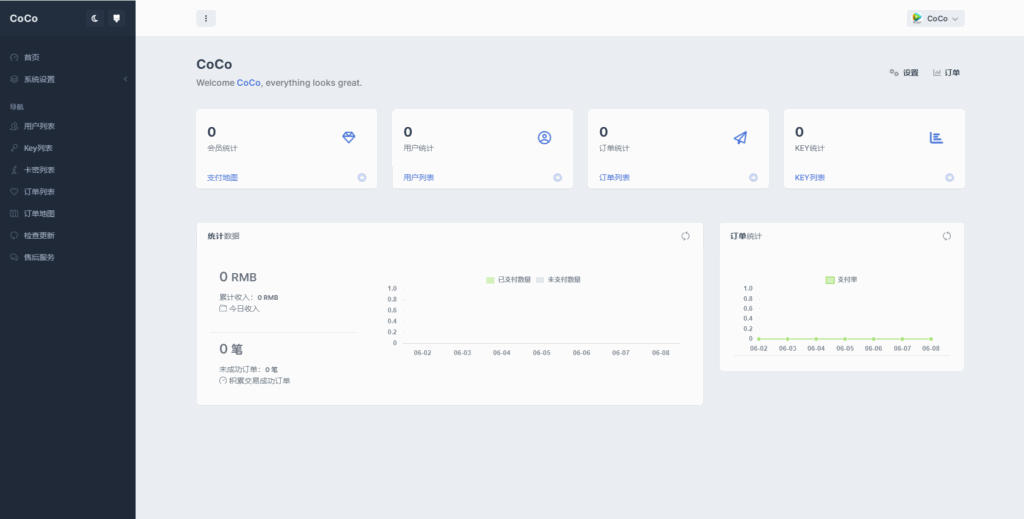 最新AI GPT系统商业版源码 全开源 首发插图2